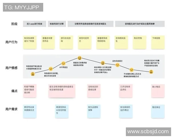 体育品牌营销案例解析与策略启示探讨企业如何打造长效竞争优势