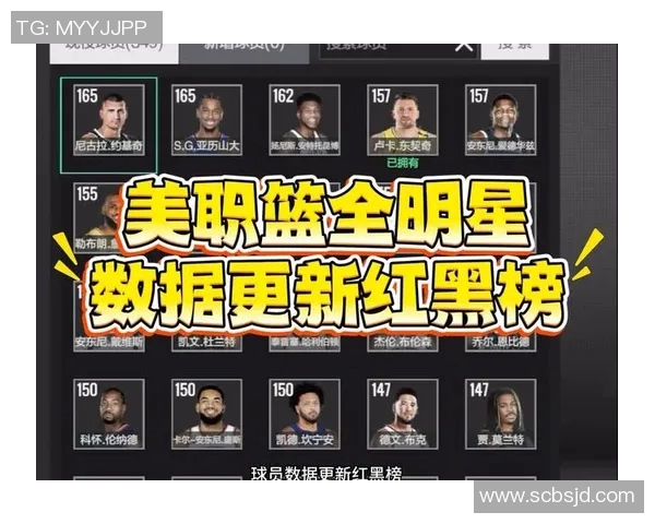 全明星球员伤情最新更新 复出时间未定仍是悬而未解难题