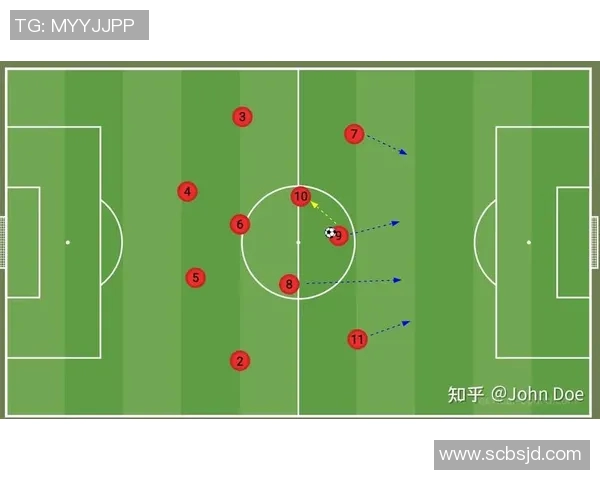 足球战术发展及现代比赛策略探讨