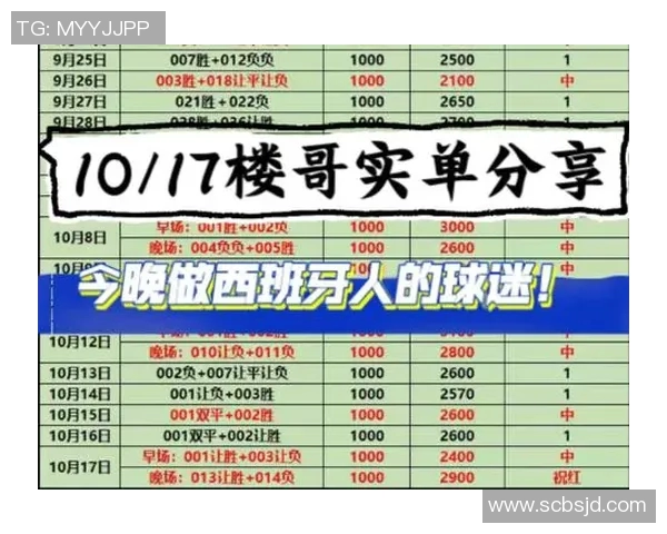 五大联赛伤情更新：复出时间仍未确定