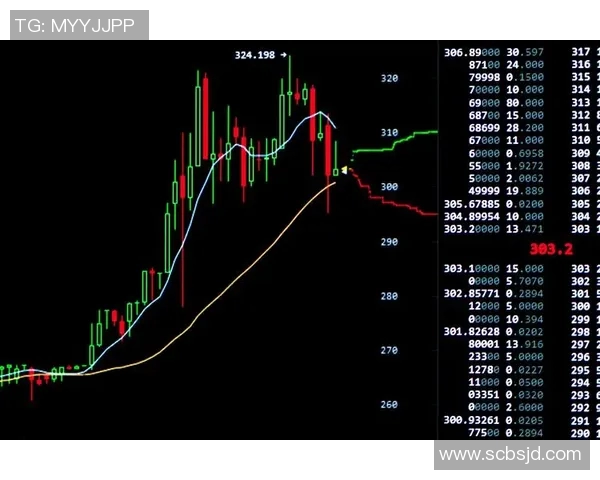 【深度解析】全明星近况+未来走势预测