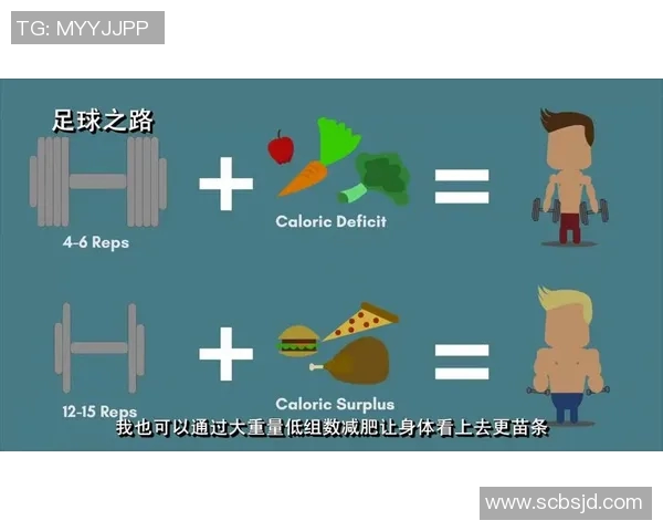 足球联赛球队赛季表现与体能分布关系