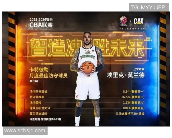 CBA赛季最佳防守球员候选及防守数据统计