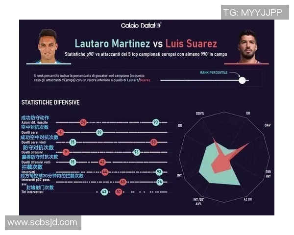 五大联赛近年进球率演变趋势及其对现代足球战术格局影响分析